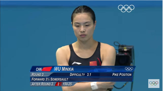 China’s Wu Minxia won a gold medal in the women’s 3 meters synchronized springboard.